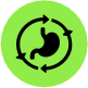 Supports <br> Regularity