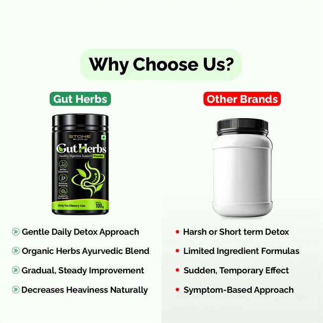Gut  Herbs